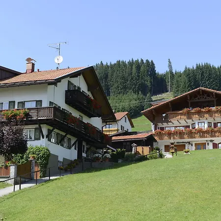 Vakantieboerderij Mueller Jungholz